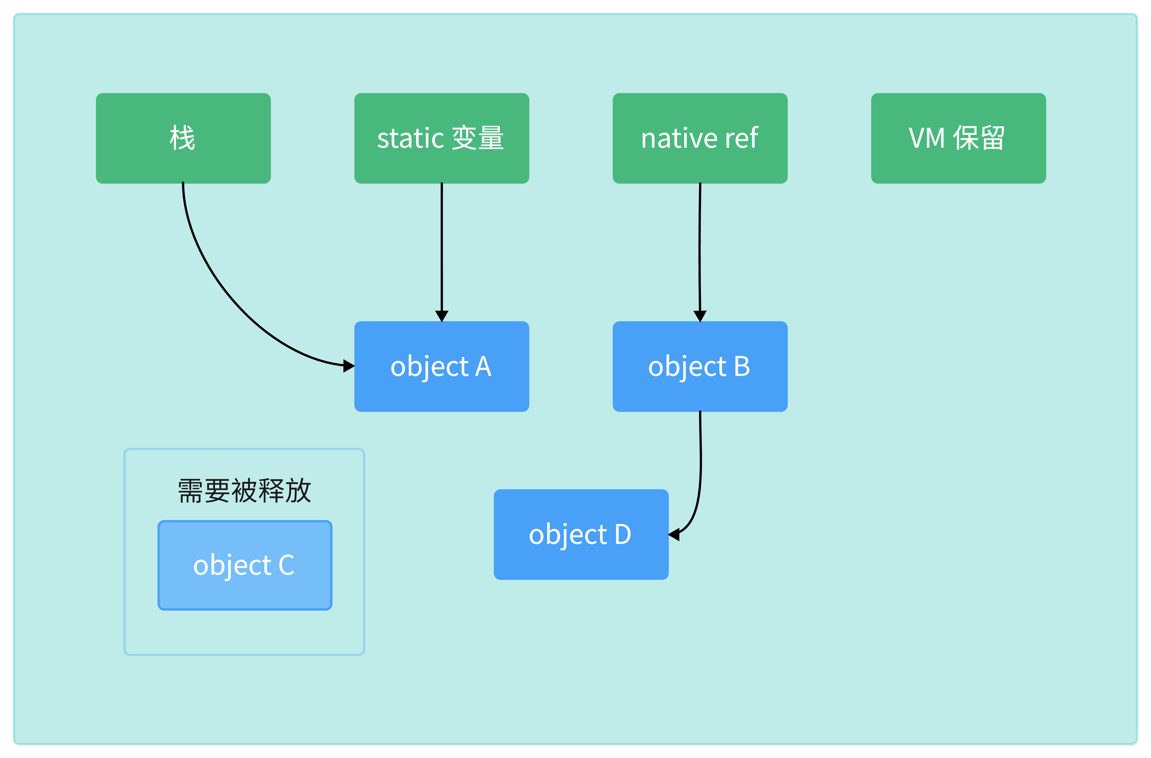 Object_destruction-put3